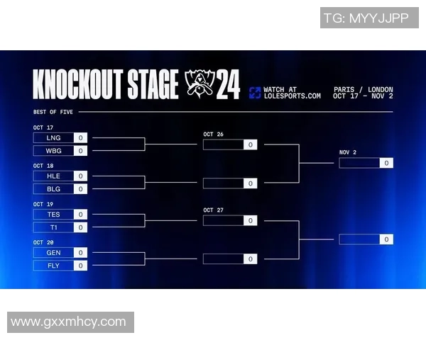 esports最新数据深入分析V5战队中路突破的战术布局与关键选手表现