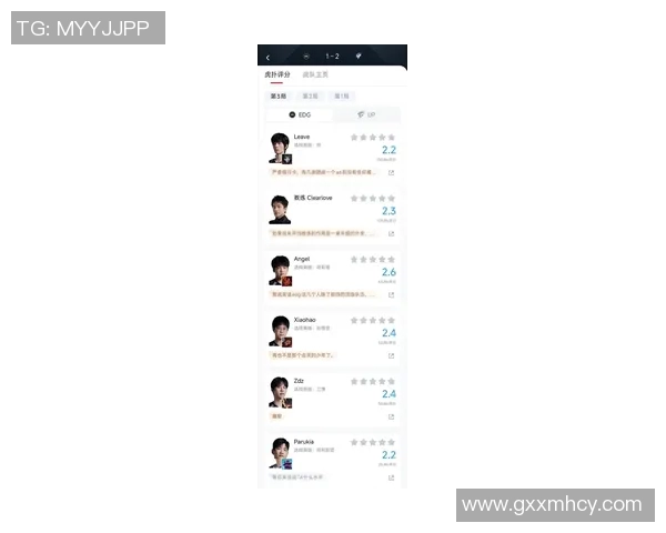 2026电竞新闻冠军杯赛中EDG心理素质的表现分析与评价探讨